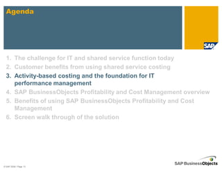 Agenda




  1. The challenge for IT and shared service function today
  2. Customer benefits from using shared service costing
  3. Activity-based costing and the foundation for IT
     performance management
  4. SAP BusinessObjects Profitability and Cost Management overview
  5. Benefits of using SAP BusinessObjects Profitability and Cost
     Management
  6. Screen walk through of the solution




© SAP 2008 / Page 13
 