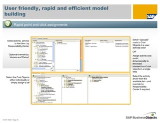User friendly, rapid and efficient model
  building

              Rapid point and click assignments



     Select activity, service                     Either “cascade”
             or line item by                      costs to Cost
      Responsibility Center                       Objects in a user
                                                  defined order
                                                  OR
       Optional override by
                                                  Assign activity cost
        Version and Period
                                                  multi-
                                                  dimensionally to
                                                  the exact
                                                  intersection of cost
                                                  objects in a single
                                                  step
                                                  Select the activity
    Select the Cost Objects
                                                  driver from the
       either individually or
                                                  available list – and
        simply assign to all
                                                  override by
                                                  Responsibility
                                                  Center if required




© SAP 2008 / Page 26
 