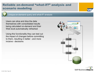 Reliable on-demand “what-if?” analysis and
  scenario modeling

              Unique on-demand query and what-if? analysis


         Users can slice and dice the data
         themselves with consolidated results
         being calculated on-demand and their
         Web book automatically refreshed

         Using this functionality they can test out
         the impact of changes before committing
         to them, resulting in better - and more
         incisive - decisions




© SAP 2008 / Page 32
 
