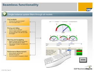 Seamless functionality


              Single instance update filters through all models

            Cost analysis
                What are the resources involved?
                How much does it cost…?




            Pricing and billing
                How do I price my services?
                How do I justify invoices to customers?
                Are amounts paid in line with true costs
                and budget?




            Planning and budgeting
                Based on forecast volumes and service
                levels, what resources do I need?
                If the demand changes, how quickly can
                I reforecast?




            Performance Measurement
                Which indicator shall we use?
                What did we improve?
                How do we perform compared to others?




© SAP 2008 / Page 35
 