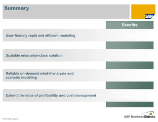 Summary


                                                                 Benefits

    User-friendly rapid and efficient modeling                    Visibility




    Scalable enterprise-class solution                           Alignment




    Reliable on-demand what-if analysis and                  Incisive decision
    scenario modeling                                              making



                                                            Optimize costs and
    Extend the value of profitability and cost management       profitability




© SAP 2008 / Page 38
 