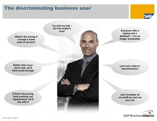 The discriminating business user


                                       I’ve told my folk –
                                         the free buffet’s
                                               over!           Everyone with a
                                                                 laptop and a
                What’s the saving if                          desktop? – it’s no
                  I accept a lower                            longer acceptable
                 level of service?




             Rather than incur                                Let’s set a date to
              more cost, we’ll                                 decommission
            limit e-mail storage




            If that’s the saving                              Just virtualize all
             from pushing out                                our stuff as soon as
            replacement, we’ll                                     you can
                 live with it




© SAP 2008 / Page 42
 