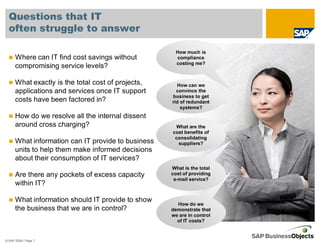 Questions that IT
  often struggle to answer

                                                      How much is
      Where can IT find cost savings without          compliance
                                                      costing me?
      compromising service levels?

      What exactly is the total cost of projects,     How can we
      applications and services once IT support       convince the
                                                    business to get
      costs have been factored in?                  rid of redundant
                                                        systems?
      How do we resolve all the internal dissent
      around cross charging?                         What are the
                                                    cost benefits of
                                                     consolidating
      What information can IT provide to business     suppliers?
      units to help them make informed decisions
      about their consumption of IT services?
                                                    What is the total
      Are there any pockets of excess capacity      cost of providing
                                                     e-mail service?
      within IT?

      What information should IT provide to show
                                                      How do we
      the business that we are in control?          demonstrate that
                                                    we are in control
                                                      of IT costs?



© SAP 2008 / Page 7
 
