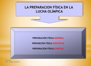 LA PREPARACION FÍSICA EN LA
LUCHA OLÍMPICA
PREPARACIÓN FÍSICA GENERAL
PREPARCIÓN FÍSICA ESPECÍFICA
PREPARACIÓN FÍSICA ESPECIAL
ITSHCPP
MSC. FREDDY MORENO
 