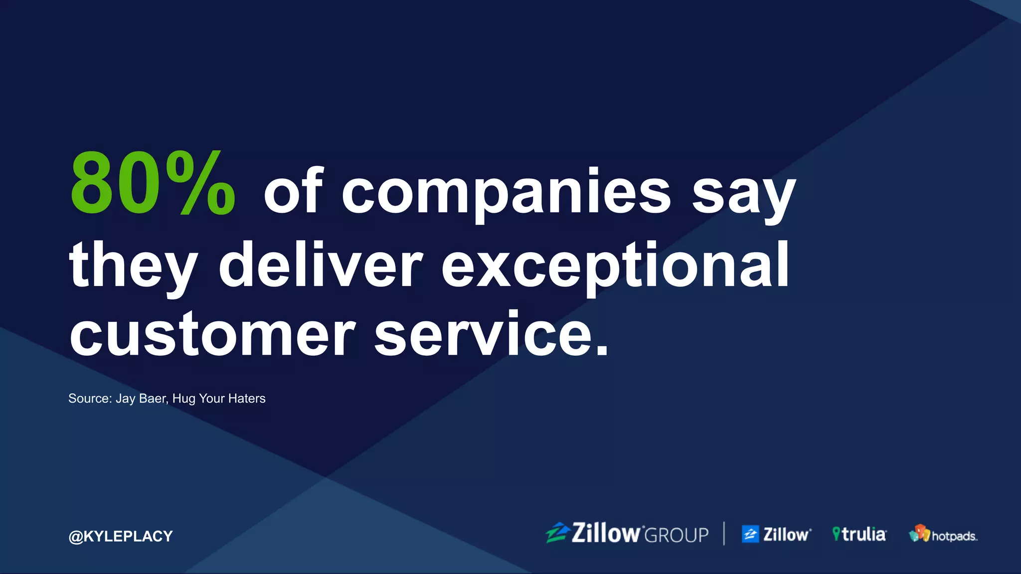 @KYLEPLACY@KYLEPLACY50 @KYLEPLACY
PERFORMANCE
Do you have the system in place to track
and evolve?
 