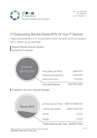 We serve people, Not computers.
2 / 4
IT Outsourcing Service Saves 60% Of Your IT Spends
Take a financial firm’s IT environment which consists of 25 computers
and 1 server as an example
Regular Network Security Solution
Hiring One IT engineer
ITsidekick’s Annual IT Service Package：
Basic Salary per Month
Social Insurance(43.6%)
Office Costs(10%)
5000 CNY
2180 CNY
718 CNY
Annual Expense 94776 CNY
25 Computers per Month
1 Server per Month 200X1=200 CNY
0 CNY
0 CNY
100X25=2500 CNY
Printer　　　　　　
Router　　　
Total Expense per Year 32400 CNY
Saves 60%
Expense
94776 CNY
Please contact us if you need the Chinese version materials.
如果您需要中文版的介绍资料，请与我们联系。
TEL：021-60487602
021-60487605
www.ITSidekick.cn
 