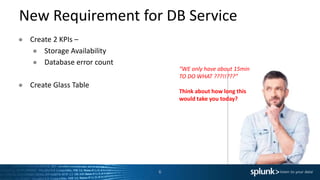 IT Service Intelligence Hands On | PPTX