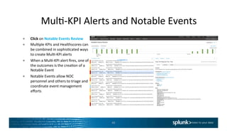 IT Service Intelligence Hands On | PPTX
