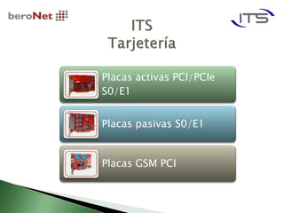 Placas activas PCI/PCIe
S0/E1


Placas pasivas S0/E1


Placas GSM PCI
 