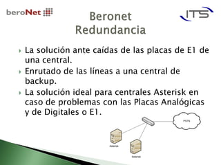    La solución ante caídas de las placas de E1 de
    una central.
   Enrutado de las líneas a una central de
    backup.
   La solución ideal para centrales Asterisk en
    caso de problemas con las Placas Analógicas
    y de Digitales o E1.
                                               PSTN




                         Asterisk



                                    Asterisk
 