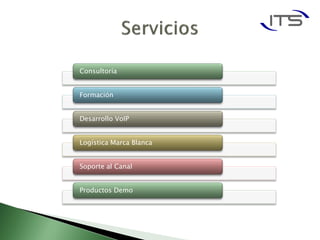Consultoría


Formación


Desarrollo VoIP


Logística Marca Blanca


Soporte al Canal


Productos Demo
 