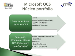 •snom
                   •Integrated Media Gateways
Soluciones Base
                   •CSTA/SIP Gateways
 Servicios OCS     •Mobile UC Gateways




                   •Public IM Conectivity Server
    Soluciones
                   •SmartChar
Complementarias
                   •SmartSIP
 OCS (Soluciones   •SmartConference
  solo Software)   •Oreka OCS Edition
 
