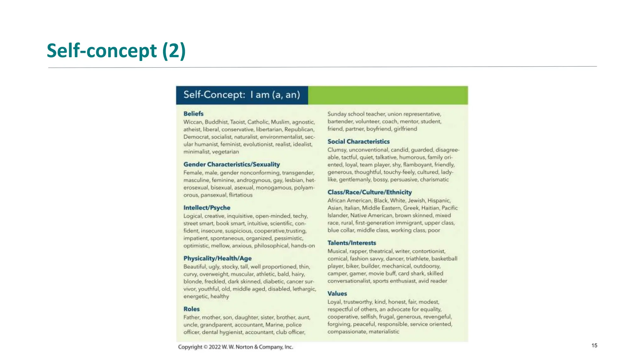 It S Interpersonal Ch 3 Pptx