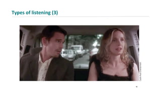 Types of listening (3)
16
 