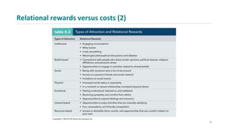 Relational rewards versus costs (2)
12
 