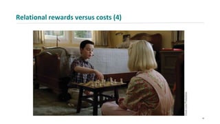 Relational rewards versus costs (4)
14
 