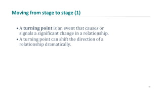 Moving from stage to stage (1)
• A turning point is an event that causes or
signals a significant change in a relationship.
• A turning point can shift the direction of a
relationship dramatically.
21
 