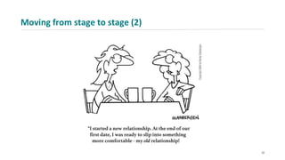 Moving from stage to stage (2)
22
 