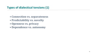 Types of dialectical tensions (1)
• Connection vs. separateness
• Predictability vs. novelty
• Openness vs. privacy
• Dependence vs. autonomy
24
 