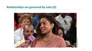 Relationships are governed by rules (2)
9
 
