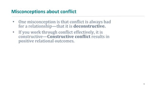 Misconceptions about conflict
• One misconception is that conflict is always bad
for a relationship—that it is deconstructive.
• If you work through conflict effectively, it is
constructive—Constructive conflict results in
positive relational outcomes.
14
 