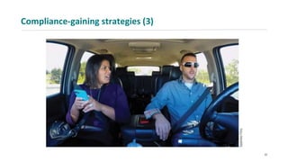 Compliance-gaining strategies (3)
22
 