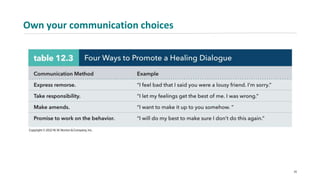 Own your communication choices
25
 
