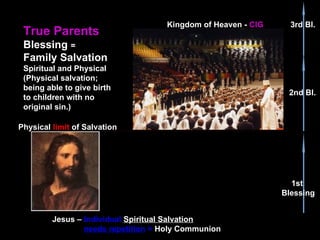 Jesus – Individual Spiritual Salvation
needs repetition = Holy Communion
True Parents
Blessing =
Family Salvation
Spiritual and Physical
(Physical salvation;
being able to give birth
to children with no
original sin.)
Physical limit of Salvation
1st
Blessing
2nd Bl.
3rd Bl.
Kingdom of Heaven - CIG
 
