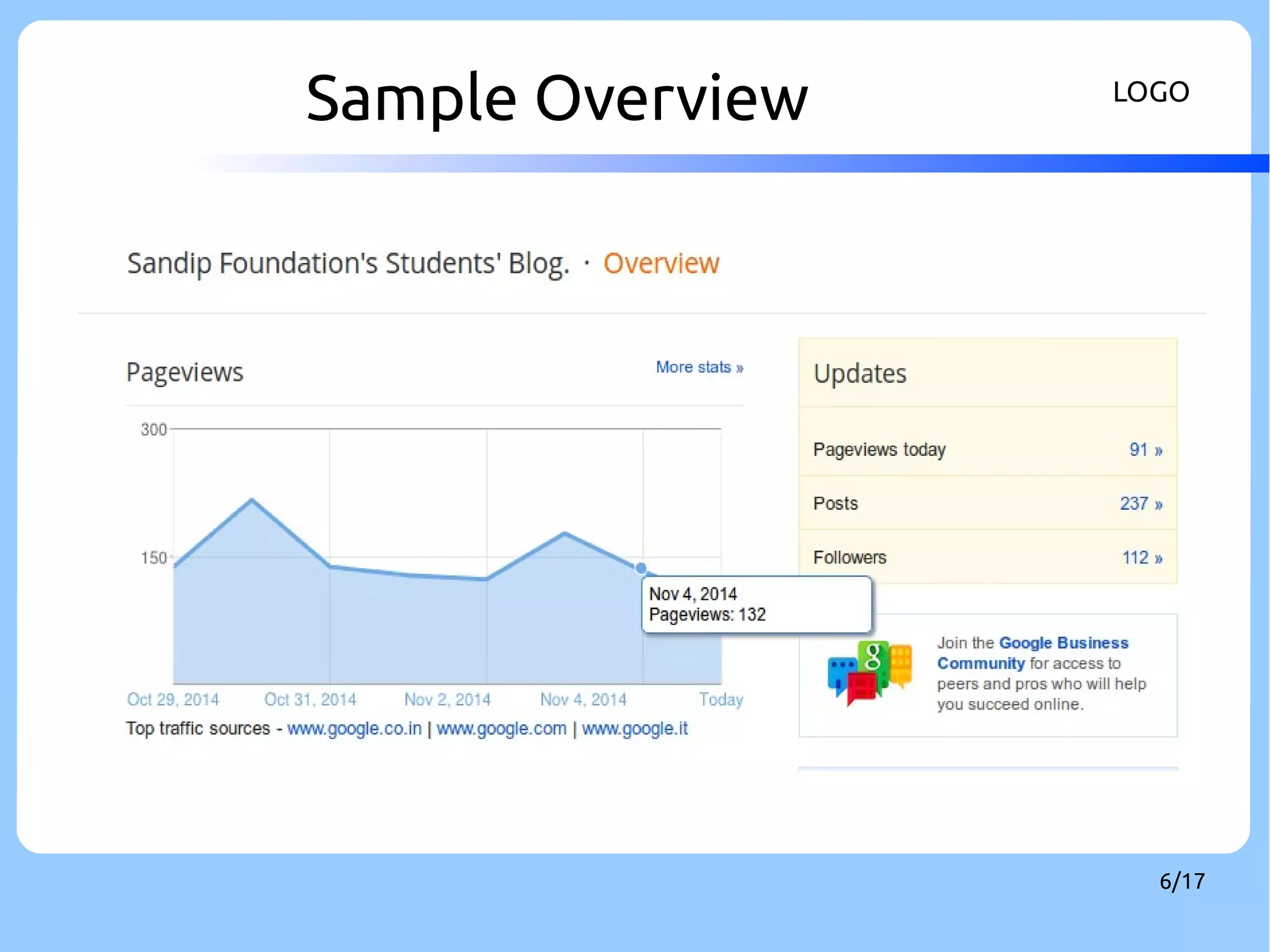 Sample Overview LOGO 
6/17 
 