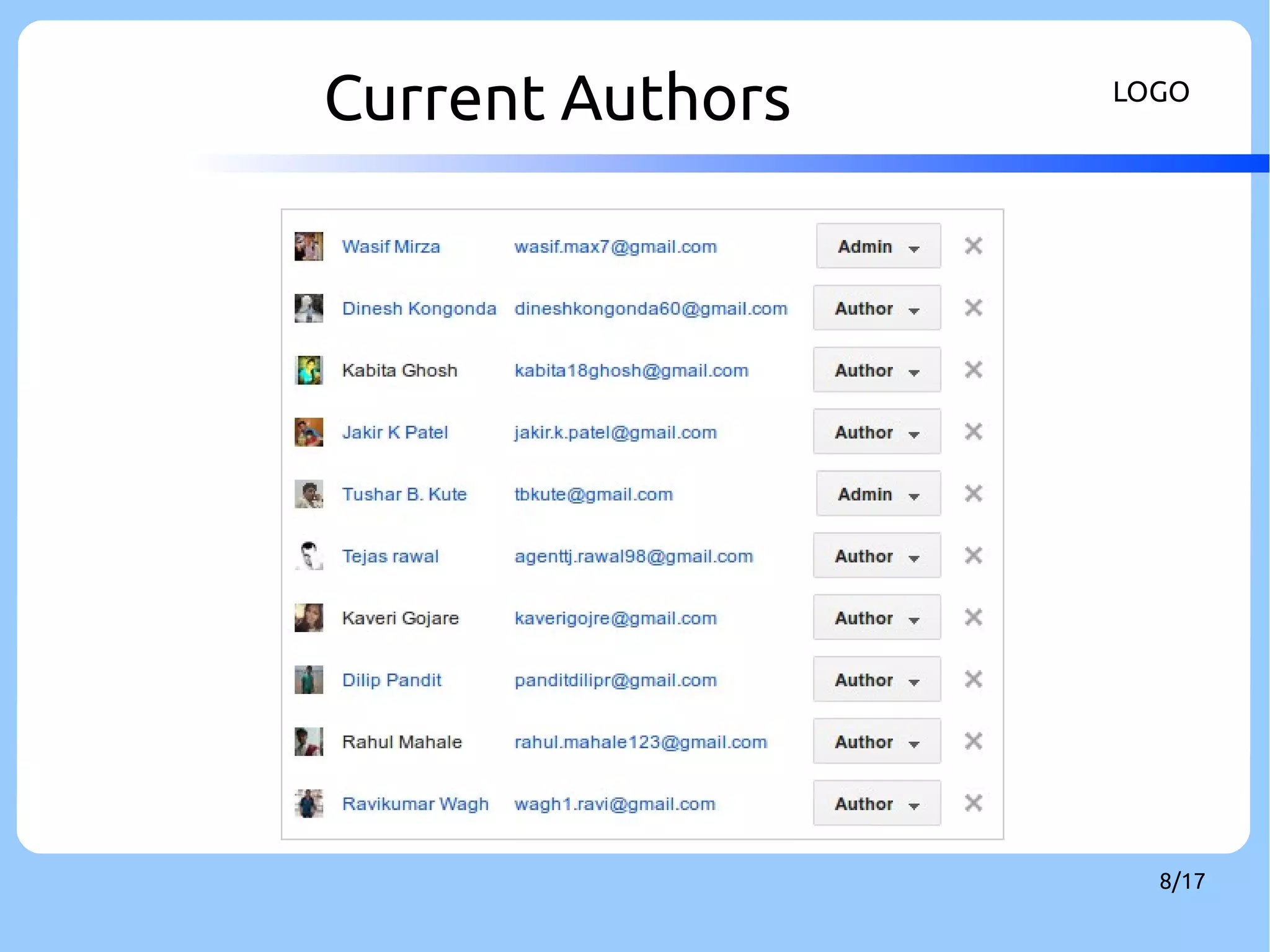 Current Authors LOGO 
8/17 
 