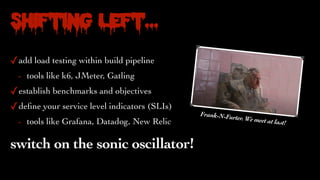 Shifting Left…
✓add load testing within build pipeline
- tools like k6, JMeter, Gatling
✓establish benchmarks and objectives
✓de
fi
ne your service level indicators (SLIs)
- tools like Grafana, Datadog, New Relic
switch on the sonic oscillator!
Frank-N-Furter. We meet at last!
 