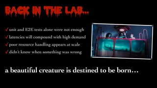 Back in the Lab…
✓unit and E2E tests alone were not enough
✓latencies will compound with high demand
✓poor resource handling appears at scale
✓didn’t know when something was wrong
a beautiful creature is destined to be born…
 