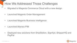 © 2018 Magento, Inc.
How We Addressed Those Challenges
• Migrated to Magento Commerce Cloud with a new design
• Launched Magento Order Management
• Launched Magento Business Intelligence
• Launched Akeneo PIM
• Deployed new solutions from ShipStation, Signifyd, ShipperHQ and
PayPal
 