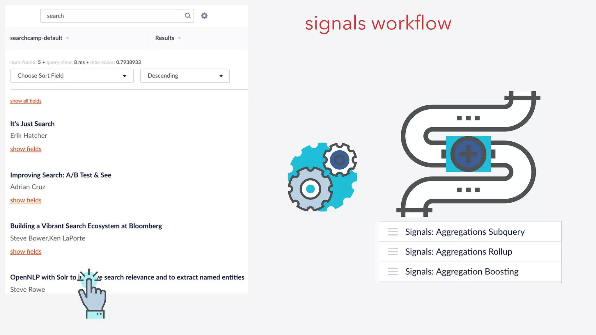 signals workﬂow
 
