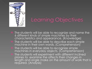 The students will be able to recognize and name the 6 different kinds of simple machines by their characteristics and appearance. (Knowledge) The students will be able to describe each simple machine in their own words. (Comprehension) The students will be able to recognize simple machines in everyday objects. (Comprehension) The students will experiment with different inclined planes to  examine the affects their changes in length and angle make on the amount of work that is required. (Analysis) 