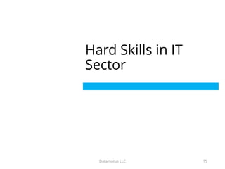 Hard Skills in IT
Sector
Datamotus LLC 15
 
