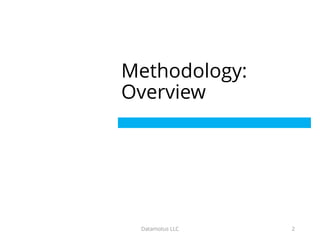 Methodology:
Overview
Datamotus LLC 2
 