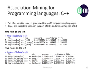 Association Mining for
Programming languages: C++
Datamotus LLC 22
? Set of association rules is generated for top20 programming languages.
? Rules are subsetted with min support of 0.01 and min confidence of 0.1
Two items on the left
One item on the left
 