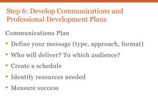 Step 6: Develop Communications and
Professional Development Plans
Communications Plan
• Define your message (type, approach, format)
• Who will deliver? To which audience?
• Create a schedule
• Identify resources needed
• Measure success
 