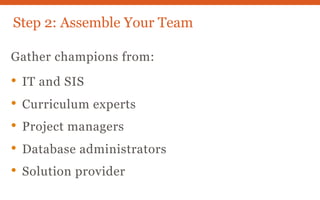 Step 2: Assemble Your Team
Gather champions from:
• IT and SIS
• Curriculum experts
• Project managers
• Database administrators
• Solution provider
 