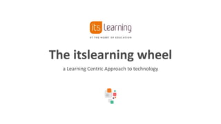 The itslearning wheel
a Learning Centric Approach to technology
 