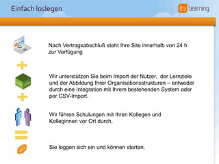 Einfach loslegen



           Nach Vertragsabschluß steht Ihre Site innerhalb von 24 h
           zur Verfügung



           Wir unterstützen Sie beim Import der Nutzer, der Lernziele
           und der Abbildung Ihrer Organisationsstrukturen – entweder
           durch eine Integration mit Ihrem bestehenden System oder
           per CSV-Import.


           Wir führen Schulungen mit Ihren Kollegen und
           Kolleginnen vor Ort durch.



           Sie loggen sich ein und können starten.
 