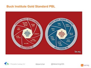 Buck&Institute&Gold&Standard&PBL
© Personalize Learning, LLC #plearnchat @itslearningUSA
 