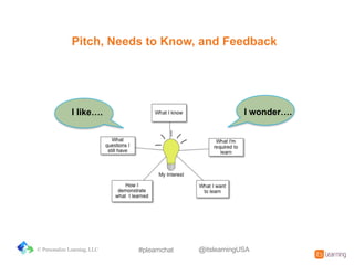 I&wonder….I&like….
Pitch,&Needs&to&Know,&and&Feedback
© Personalize Learning, LLC #plearnchat @itslearningUSA
 