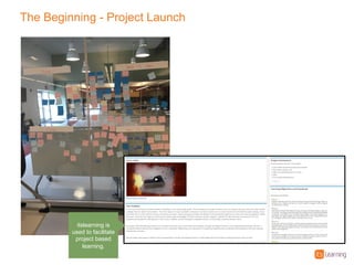 The%Beginning%= Project%Launch
itslearning%is%
used%to%facilitate%
project%based%
learning.
 