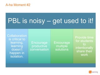 A=ha%Moment%#2
PBL%is%noisy%– get%used%to%it!
Collaboration%
is%critical%to%
learning,%
learning%
doesn’t%
happen%in%
isolation.
Encourage%
productive%
conversation
Encourage%
multiple%
solutions
Provide%time%
for%students%
to%
intentionally%
share%their%
work
 