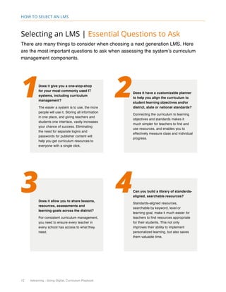 12 itslearning - Going Digital, Curriculum Playbook
How to select an LMS
Selecting an LMS | Essential Questions to Ask
There are many things to consider when choosing a next generation LMS. Here
are the most important questions to ask when assessing the system’s curriculum
management components.
1 2
3 4
Does it give you a one-stop-shop
for your most commonly used IT
systems, including curriculum
management?
The easier a system is to use, the more
people will use it. Storing all information
in one place, and giving teachers and
students one interface, vastly increases
your chance of success. Eliminating
the need for separate logins and
passwords for publisher content will
help you get curriculum resources to
everyone with a single click.
Does it have a customizable planner
to help you align the curriculum to
student learning objectives and/or
district, state or national standards?
Connecting the curriculum to learning
objectives and standards makes it
much simpler for teachers to find and
use resources, and enables you to
effectively measure class and individual
progress.
Does it allow you to share lessons,
resources, assessments and
learning goals across the district?
For consistent curriculum management,
you need to ensure every teacher in
every school has access to what they
need.
Can you build a library of standards-
aligned, searchable resources?
Standards-aligned resources,
searchable by keyword, level or
learning goal, make it much easier for
teachers to find resources appropriate
for their students. This not only
improves their ability to implement
personalized learning, but also saves
them valuable time.
 