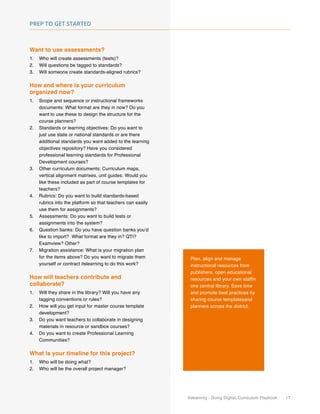 itslearning - Going Digital, Curriculum Playbook 17
Prep to Get Started
Plan, align and manage
instructional resources from
publishers, open educational
resources and your own staff in
one central library. Save time
and promote best practices by
sharing course templates and
planners across the district.
Want to use assessments?
1.	 Who will create assessments (tests)?
2.	 Will questions be tagged to standards?
3.	 Will someone create standards-aligned rubrics?
How and where is your curriculum
organized now?
1.	 Scope and sequence or instructional frameworks
documents: What format are they in now? Do you
want to use these to design the structure for the
course planners?
2.	 Standards or learning objectives: Do you want to
just use state or national standards or are there
additional standards you want added to the learning
objectives repository? Have you considered
professional learning standards for Professional
Development courses?
3.	 Other curriculum documents: Curriculum maps,
vertical alignment matrixes, unit guides: Would you
like these included as part of course templates for
teachers?
4.	 Rubrics: Do you want to build standards-based
rubrics into the platform so that teachers can easily
use them for assignments?
5.	 Assessments: Do you want to build tests or
assignments into the system?
6.	 Question banks: Do you have question banks you’d
like to import? What format are they in? QTI?
Examview? Other?
7.	 Migration assistance: What is your migration plan
for the items above? Do you want to migrate them
yourself or contract itslearning to do this work?
How will teachers contribute and
collaborate?
1.	 Will they share in the library? Will you have any
tagging conventions or rules?
2.	 How will you get input for master course template
development?
3.	 Do you want teachers to collaborate in designing
materials in resource or sandbox courses?
4.	 Do you want to create Professional Learning
Communities?
What is your timeline for this project?
1.	 Who will be doing what?
2.	 Who will be the overall project manager?
 