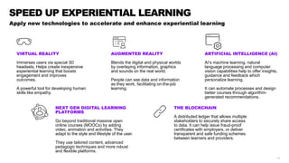 SPEED UP EXPERIENTIAL LEARNING
VIRTUAL REALITY
Immerses users via special 3D
headsets. Helps create inexpensive
experiential learning that boosts
engagement and improves
outcomes.
A powerful tool for developing human
skills like empathy.
AUGMENTED REALITY
Blends the digital and physical worlds
by overlaying information, graphics
and sounds on the real world.
People can see data and information
as they work, facilitating on-the-job
learning.
Apply new technologies to accelerate and enhance experiential learning
ARTIFICIAL INTELLIGENCE (AI)
AI’s machine learning, natural
language processing and computer
vision capabilities help to offer insights,
guidance and feedback which
personalize learning.
It can automate processes and design
better courses through algorithm-
generated recommendations.
NEXT GEN DIGITAL LEARNING
PLATFORMS
Go beyond traditional massive open
online courses (MOOCs) by adding
video, animation and activities. They
adapt to the style and lifestyle of the user.
They use tailored content, advanced
pedagogic techniques and more robust
and flexible platforms.
THE BLOCKCHAIN
A distributed ledger that allows multiple
stakeholders to securely share access
to data. It can help issue fraud-proof
certificates with employers, or deliver
transparent and safe funding schemes
between learners and providers.
13
 