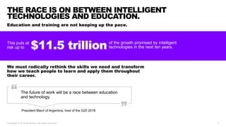 We must radically rethink the skills we need and transform
how we teach people to learn and apply them throughout
their career.
President Macri of Argentina, host of the G20 2018
THE RACE IS ON BETWEEN INTELLIGENT
TECHNOLOGIES AND EDUCATION.
Education and training are not keeping up the pace.
This puts at
risk up to
of the growth promised by intelligent
technologies in the next ten years.$11.5 trillion
The future of work will be a race between education
and technology.
“ “
Copyright © 2018 Accenture. All rights reserved. 2
 